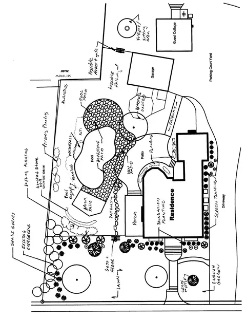 Scott Anderson hand drafted site plan, by Scott Anderson Design.